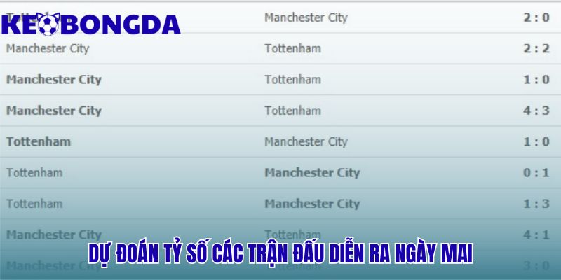 Nhận Định Bóng Đá Hôm Nay Có Đáng Tin Không? 3 Dự đoán tỷ số trả lời nhận định bóng đá hôm nay có đáng tin không