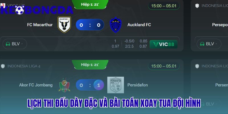 Tác Động Của Lịch Thi Đấu Dày, Xoay Tua Đội Hình 1 Tác động của lịch thi đấu dày, xoay tua đội hình làm suy giảm thể lực