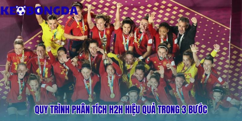 Vai Trò Của Lịch Sử Đối Đầu Trong Nhận Định Bóng Đá 2 Phân tích H2H hiệu quả giúp biến dữ liệu thành lợi thế dự đoán