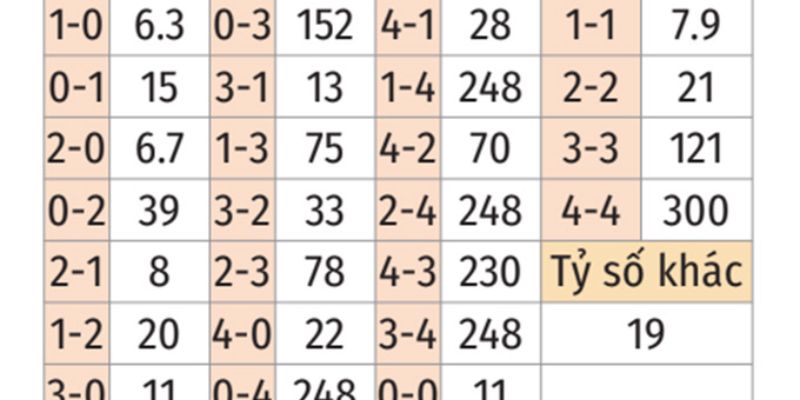 Nhận Định Kèo Nhà Cái – Rennes Vs Le Havre 18/01/2026 2 Xem Nhận Định Rennes Vs Le Havre Ngày 18/01/2026 23:15