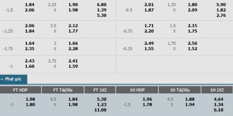 Kèo nhà cái cho nhận định bóng đá nantes vs paris fc ngày 18/01/2026